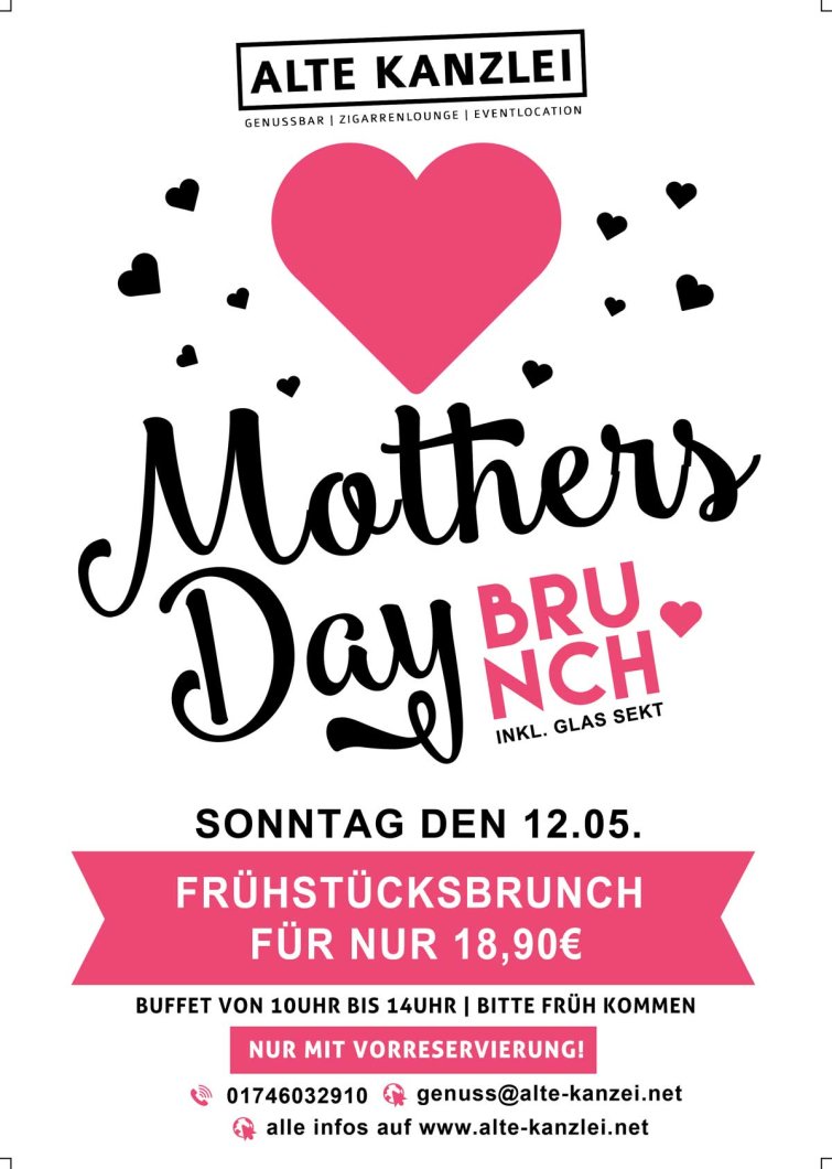 Heizölpreise Am Donnerstag (7. August): Ihr Geldbeutel Wird Sich Freuen! - 8kx0qrl