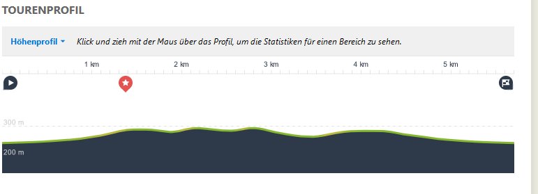 Osterweinsuche-Windischenbach